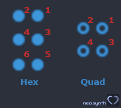 Hex vs Quad Grids